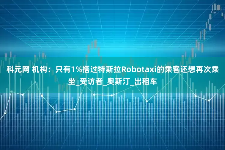 科元网 机构：只有1%搭过特斯拉Robotaxi的乘客还想再次乘坐_受访者_奥斯汀_出租车