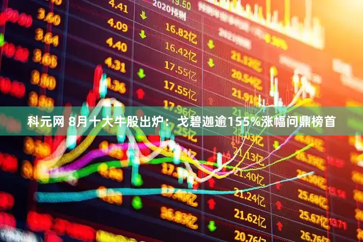 科元网 8月十大牛股出炉：戈碧迦逾155%涨幅问鼎榜首